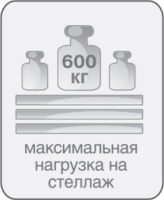 Металлические стеллажи ES (600 кг. на секцию)